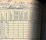 Муниципальная азбука: П - Похозяйственная книга