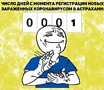 Новых зараженных коронавирусом в Астраханской области за сутки не выявили