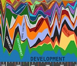 Рейтинг астраханских сайтов: ноябрь-2020