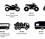 Астраханцы будут платить за техосмотр по новым тарифам