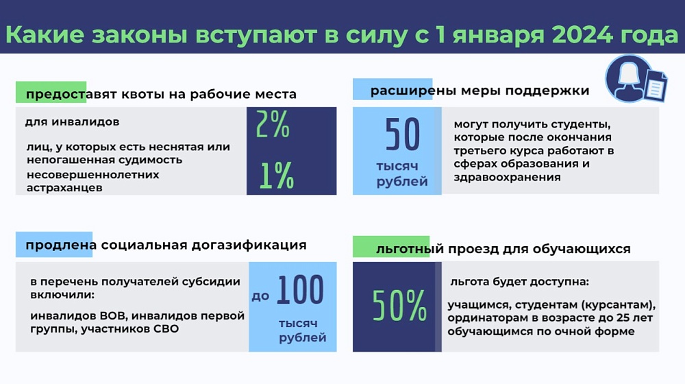 Мы будем жить теперь по-новому: какие законы Астраханской области вступили в силу с 1 января