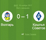 «Волгарь» дома уступил «Крыльям Советов»