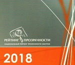 В «Национальном рейтинге прозрачности закупок 2018» Астраханской области присвоена оценка «Высокая прозрачность»