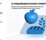 «20 главных событий России за 20 лет»: обеспечение продовольственной безопасности России
