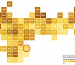 Коммунальные платежи астраханцев одни из самых низких в стране