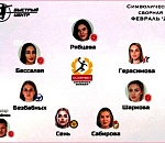 Быть лучшими – так всей командой: тренер и три игрока «Астраханочки» вошли в сборную месяца Суперлиги