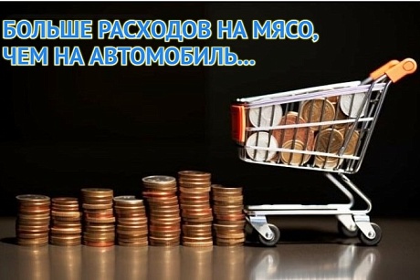 Водки, фарша и сигарет! На что астраханцы больше тратились в начале 2026 года