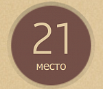 Голосуй, не голосуй – 10... У Астраханского Кремля все трагично