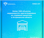 Более 1 тысячи объектов зарегистрировано в Астраханской области по «гаражной амнистии»