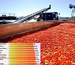 Астраханская область второй раз подряд входит в топ-35 по экономическому потенциалу