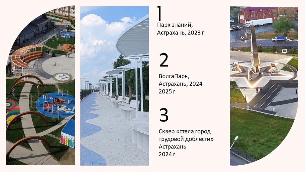 Астраханские проектировщики стали лучшими в стране