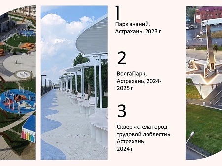 Астраханские проектировщики стали лучшими в стране