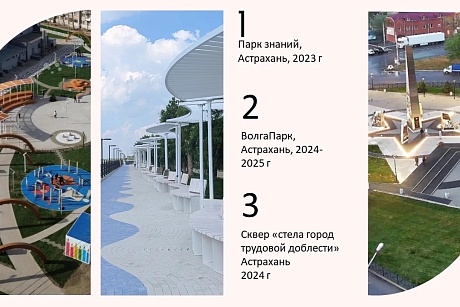 Астраханские проектировщики стали лучшими в стране