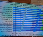 Отбеливатель для «серых» зарплат