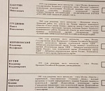 ЦИК определил, кто продолжит участие в предвыборной гонке