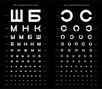 Недостаточно слепой: юный астраханец не может получить инвалидность при 20%-ном зрении даже в очках