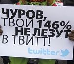 Владимир Чуров объяснил, откуда взялись «146%»