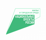 Почти 22 тысячи астраханцев уже проголосовали за объекты благоустройства на будущий год