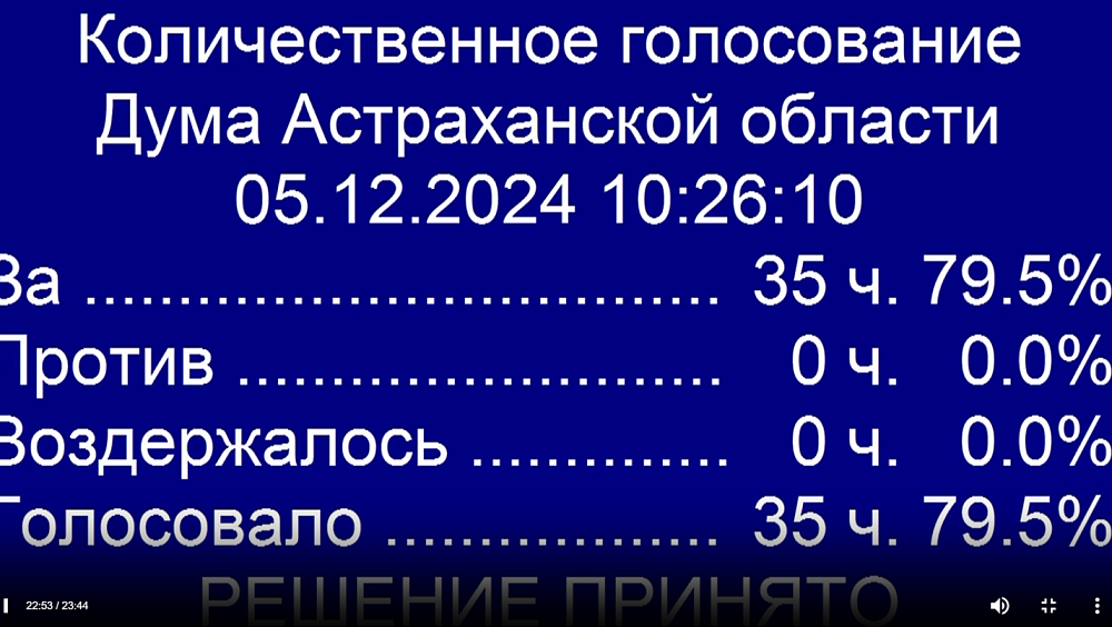 Иноагент Олег Шеин* лишен мандата депутата Думы Астраханской области