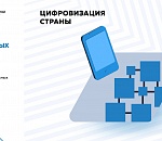 «20 главных событий России за 20 лет»: Цифровизация страны
