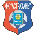 ФК «Астрахань» обыграл владикавказскую «Аланию-Д»