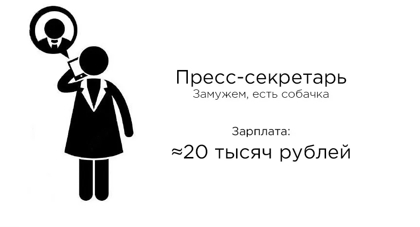 Идеальный пресс-секретарь: в меру дорог и безмерно профессионален