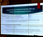 На дни выборов безопасность астраханцев обеспечат более 1600 сотрудников силовых структур