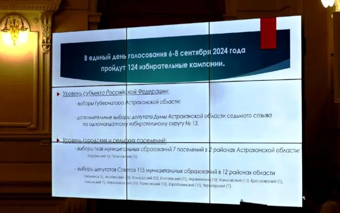 На дни выборов безопасность астраханцев обеспечат более 1600 сотрудников силовых структур