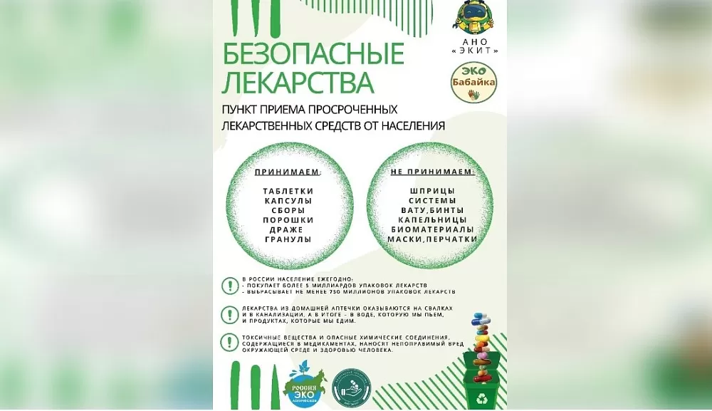В Астрахани установят контейнер по сбору просроченных лекарств 
