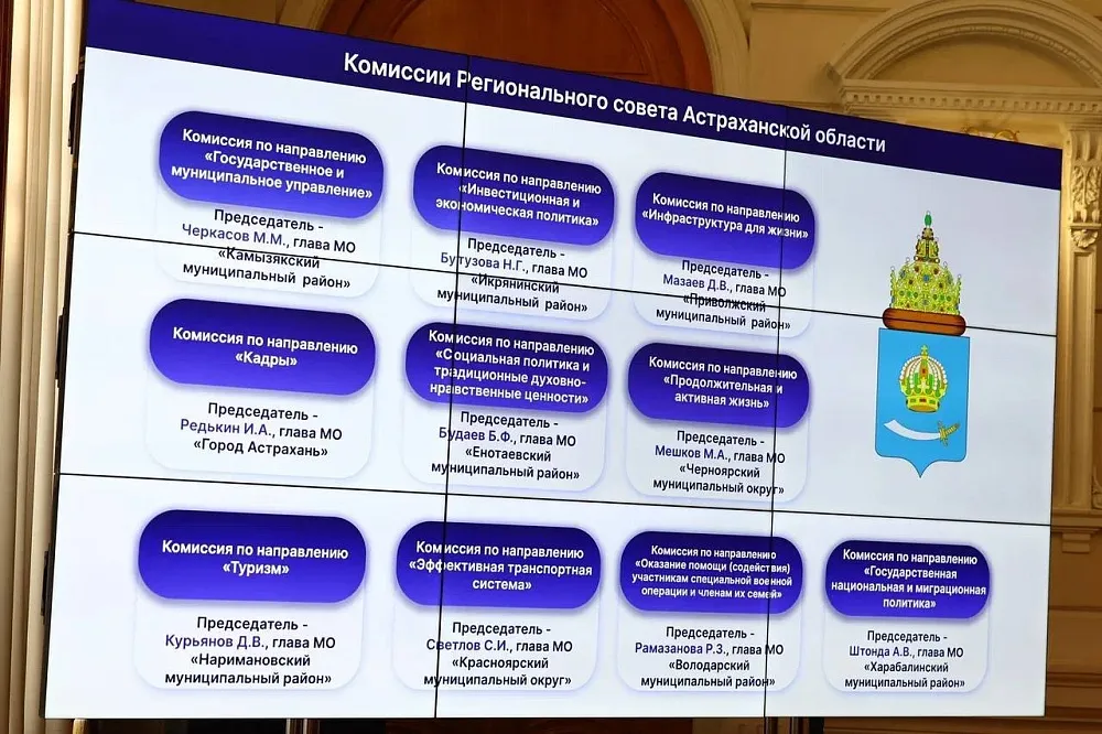 В Астраханской области начал работу большой Региональный совет 