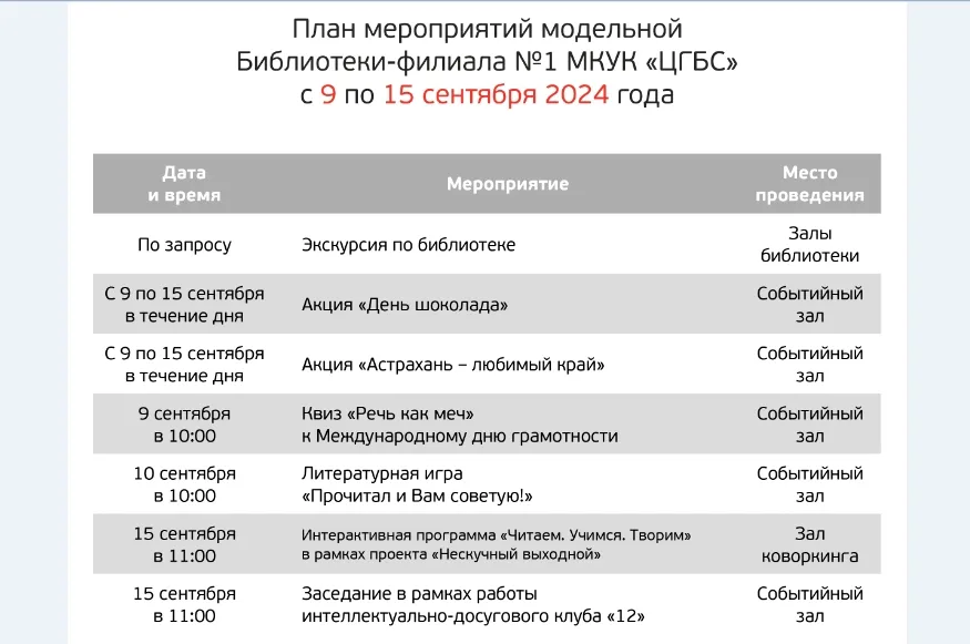 Клуб интеллектуальных игр в Астрахани. Как это работает